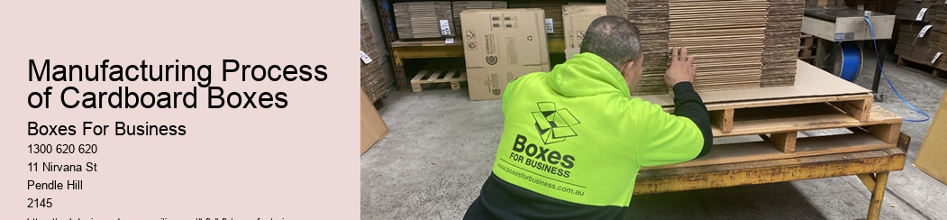 Manufacturing Process of Cardboard Boxes