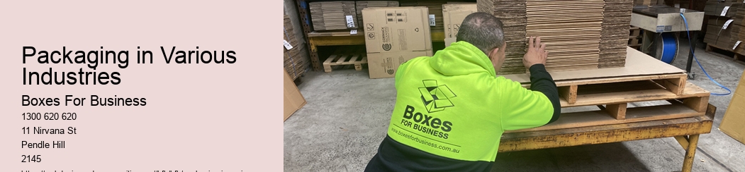 Packaging in Various Industries
